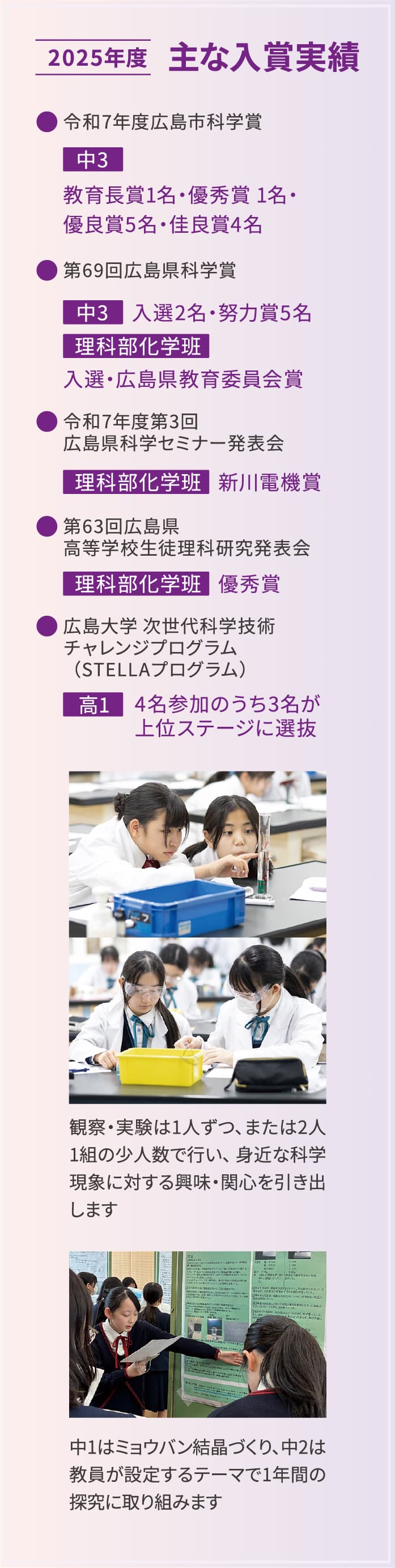 2025年度主な入賞実績