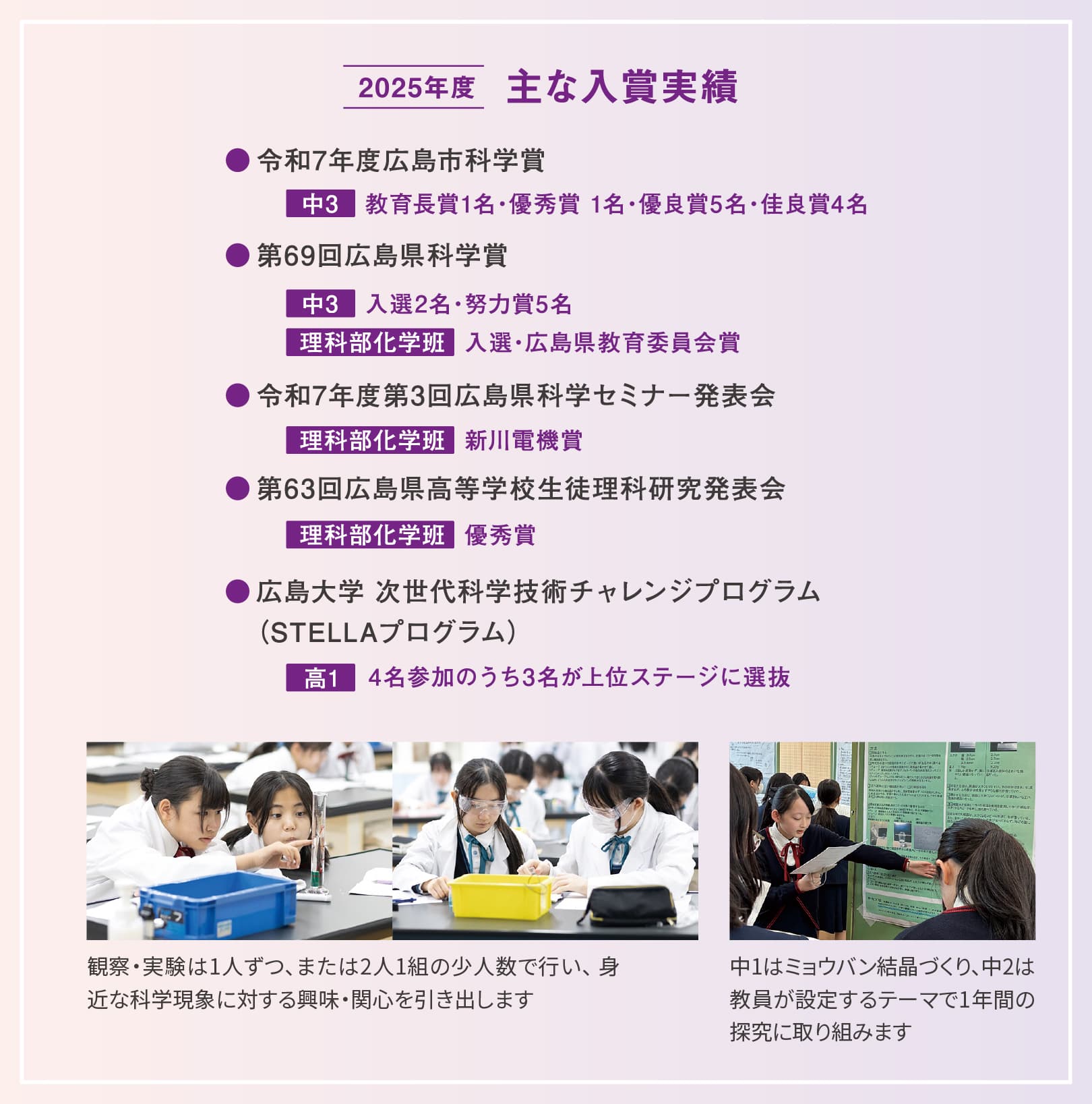 2025年度主な入賞実績