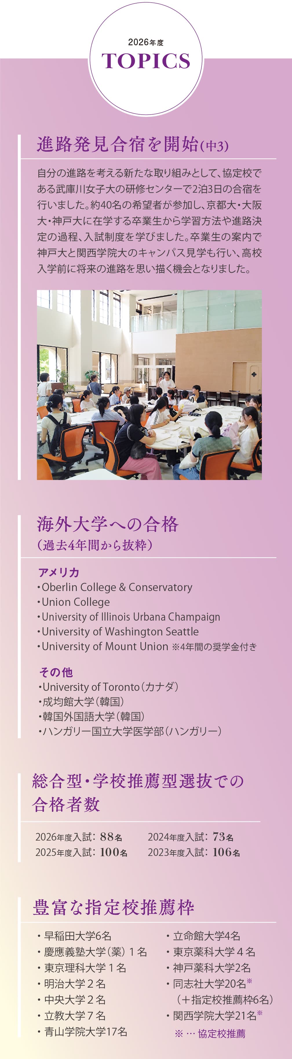 国公立大学への現役合格率／海外大学への合格／総合型・学校推薦型選抜での合格者数